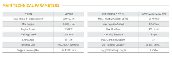 GS360-LS horizontal directional drilling machine, 36ton horizontal directional drilling machine, 36ton hdd machine, 36ton hdd rig, goodeng hdd machine 36ton, goodeng hdd rig 36ton,