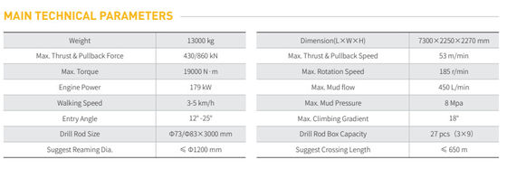 GS430-LS horizontal directional drilling machine, 43ton horizontal directional drilling machine, 43ton hdd machine, 43ton hdd rig, goodeng hdd machine 43ton, goodeng hdd rig 43ton,