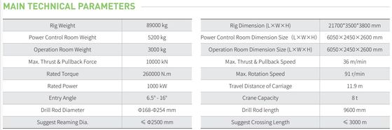 1000ton electric horizontal directional drilling machine, electric horizontal directional drilling rig 1000ton, 1000ton horizontal directional drilling machine